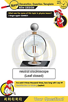 Physics, electroscope, electrically charged objects, two sisters speech bubble