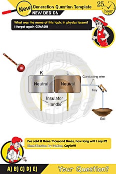 Physics, electroscope, electrically charged objects, two sisters speech bubble