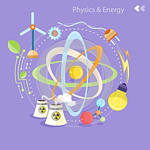 Physics energy