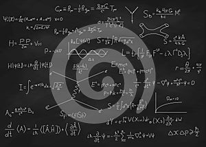 Physics equations chalkboard photo