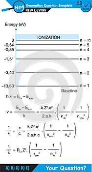 Physics - Experimental study of photoelectric effect, Circuit Diagram for The Photoelectric Effect, Quantum Physics, Vector Illust