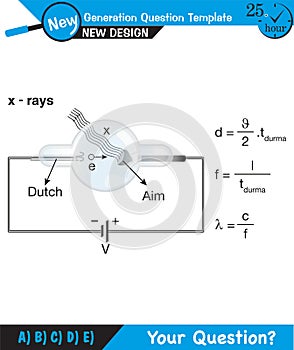 Physics - Experimental study of photoelectric effect, Circuit Diagram for The Photoelectric Effect, Quantum Physics, Vector Illust