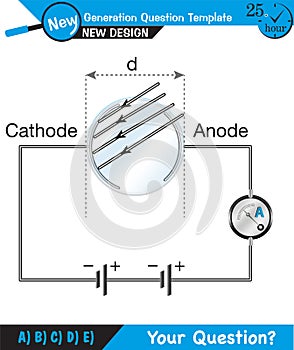 Physics - Experimental study of photoelectric effect, Circuit Diagram for The Photoelectric Effect, Quantum Physics, Vector Illust photo