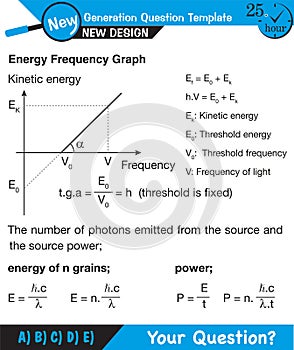 Physics - Experimental study of photoelectric effect, Circuit Diagram for The Photoelectric Effect, Quantum Physics, Vector Illust photo