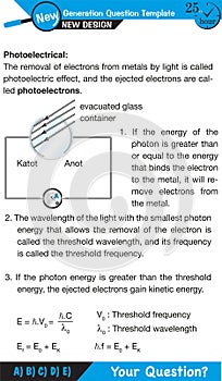 Physics - Experimental study of photoelectric effect, Circuit Diagram for The Photoelectric Effect, Quantum Physics, Vector Illust photo