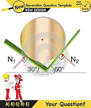 Physics, Experimental Verification of Lamis Theorem, next generation question template