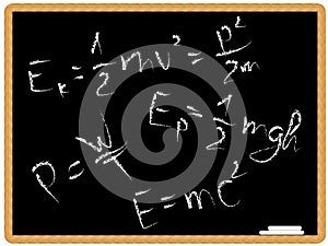 Physics Formulas photo