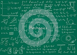 Physics formulas drawn by hand on a green chalkboard for the background. Vector illustration