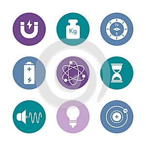 Physics icons. Flat Style. Pictogram. Isolated