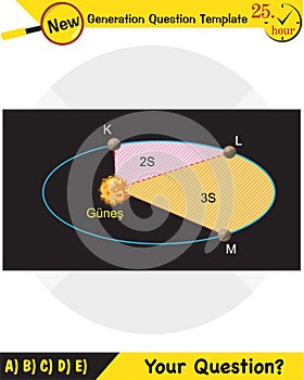 Physics, kepler`s second law of planetary motion