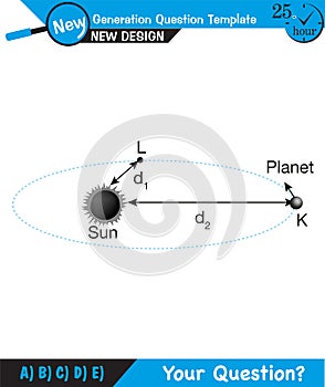 Physics - kepler`s second law of planetary motion, next generation question template