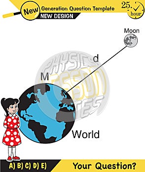 Physics, kepler`s second law of planetary motion, next generation question template