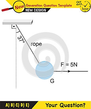 Physics Lecture Notes - Experimental Verification of Lamiâ€™s Theorem