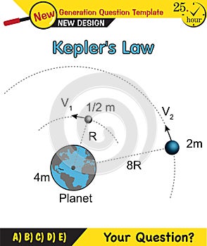 Physics Lecture Notes - kepler`s second law of planetary motion