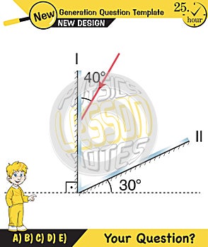 Physics lecture notes, Light and enlightenment, refraction of light, Convex and Concave Lenses, mirror, optics, flat mirror