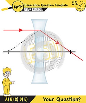 Physics lecture notes, Light and enlightenment, refraction of light, Convex and Concave Lenses, mirror, optics, flat mirror