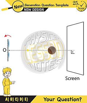 Physics lecture notes, Light and enlightenment, refraction of light, Convex and Concave Lenses, mirror, optics, flat mirror