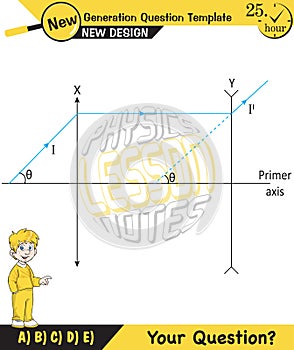 Physics lecture notes, Light and enlightenment, refraction of light, Convex and Concave Lenses, mirror, optics, flat mirror