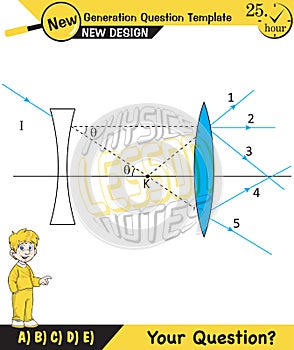 Physics lecture notes, Light and enlightenment, refraction of light, Convex and Concave Lenses, mirror, optics, flat mirror