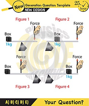 Physics, Lever examples vector illustration, simple machines, next generation question template