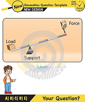 Physics, Lever examples vector illustration, simple machines, next generation question template