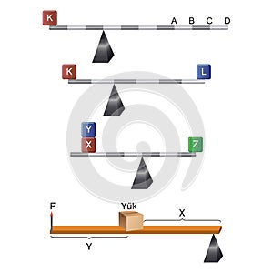 Physics - Lifts version 01