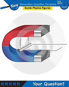 Physics, Magnets, Electromagnetic field and magnetic force, Polar magnet schemes, Educational magnetism physics vector