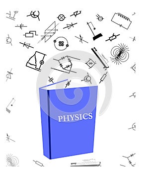 Physics natural science theory and formulas flying out of the book.