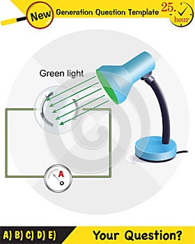 Physics, photoelectric effect, next generation question template photo