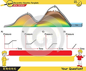 Physics - pressure and lifting force, archimedes principle, pressure of liquids and gases