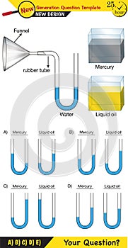 Physics - pressure and lifting force, pressure of stagnant waters, archimedes principle, pressure of liquids