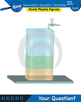 Physics, pressure of liquids, buoyant forces of liquids