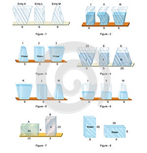 Physics - pressure shapes in liquids