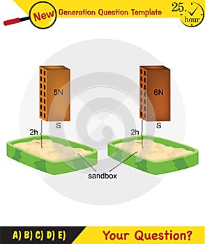 Physics, pressure of solids, eps