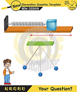 Physics, Science experiments on force and motion with pulley, Pulley examples