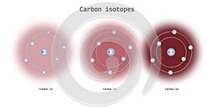 physics sciences backdrops