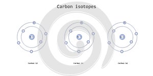 physics sciences backdrops