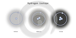 physics sciences backdrops