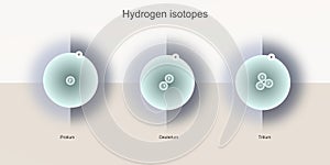 physics sciences backdrops