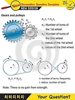 Physics - Simple machines, pulleys, gears, next generation question template