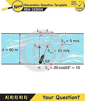 Physics, the subject of relative and compound motion, new generation question template