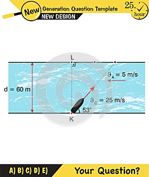 Physics, the subject of relative and compound motion, new generation question template