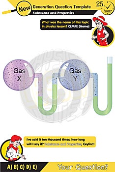 Physics, Substance and properties experiment illüstration, gas and gas molecules, next generation question template