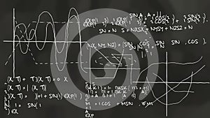 Physics Theory Sinusoidal Chalkboard