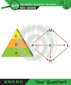 Physics, Vector Illustration of food chain - energy pyramid - educational infographic, question template