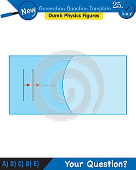 Physics, Wave mechanics, Diffraction, Wave train