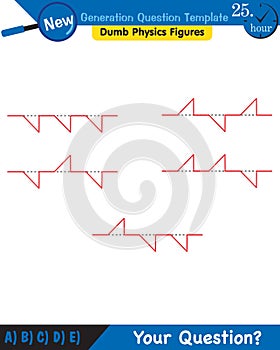 Physics, Wave mechanics, Diffraction, Wave train