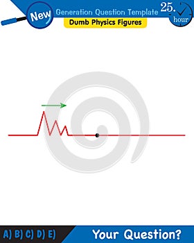 Physics, Wave mechanics, Diffraction, Wave train