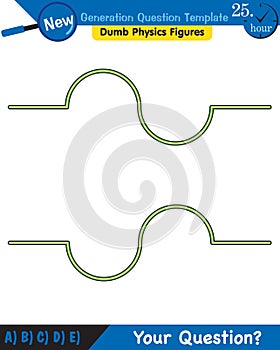 Physics, Wave mechanics, Diffraction, Wave train