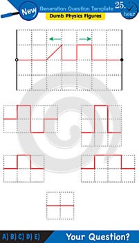 Physics, Wave mechanics, Diffraction, Wave train